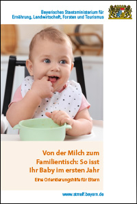 Link zur Publikation Von der Milch zum Familientisch: So isst Ihr Baby im ersten Lebensjahr