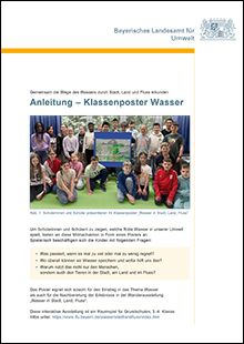 Anleitung Klassenposter Wasser